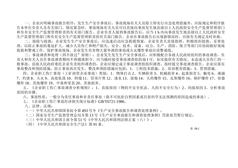 生产安全事故管理台账_第2页