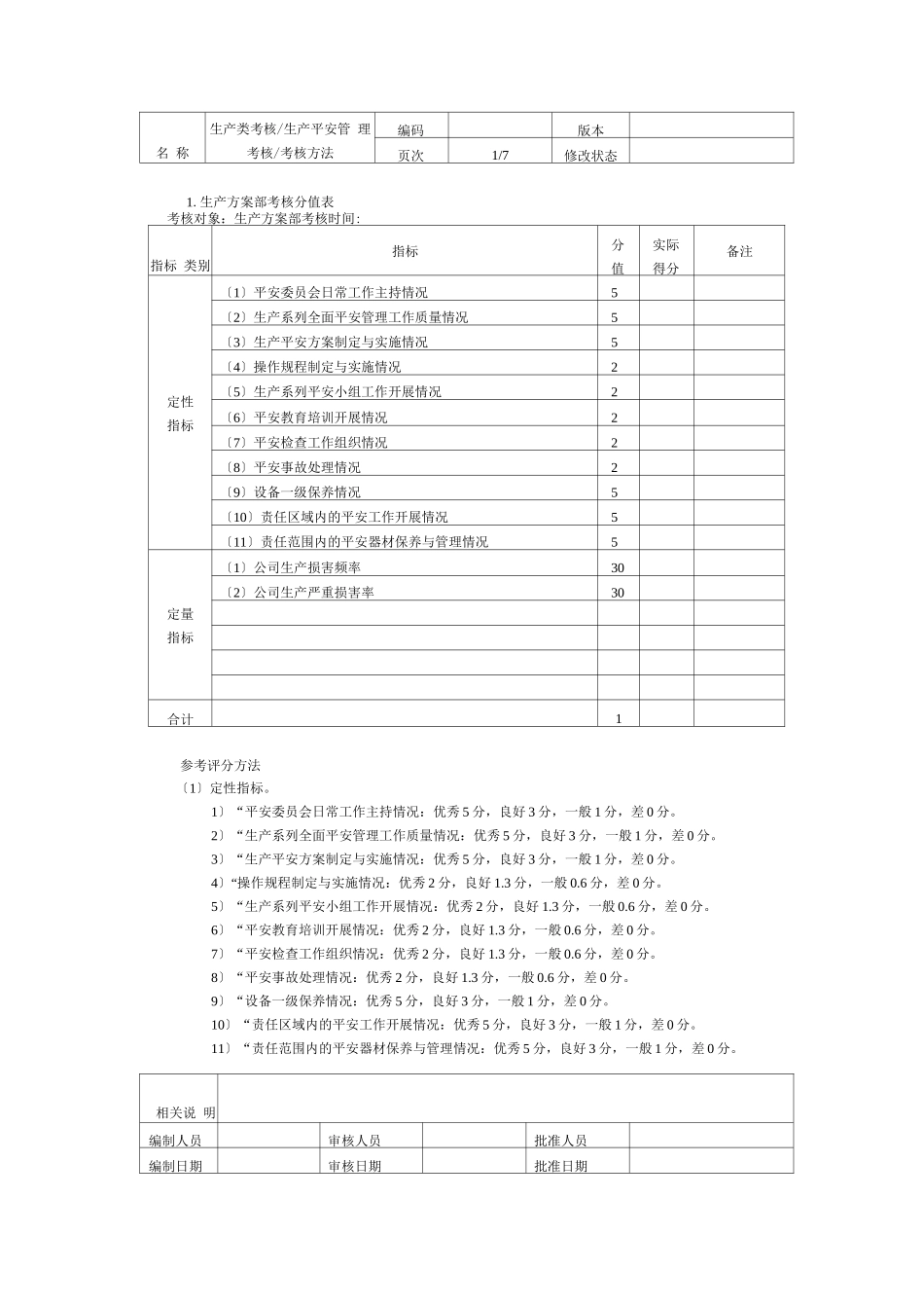 生产安全管理考核_第1页