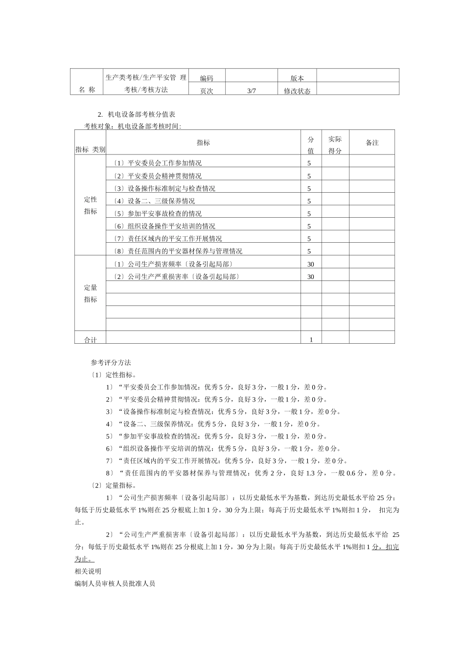 生产安全管理考核_第3页