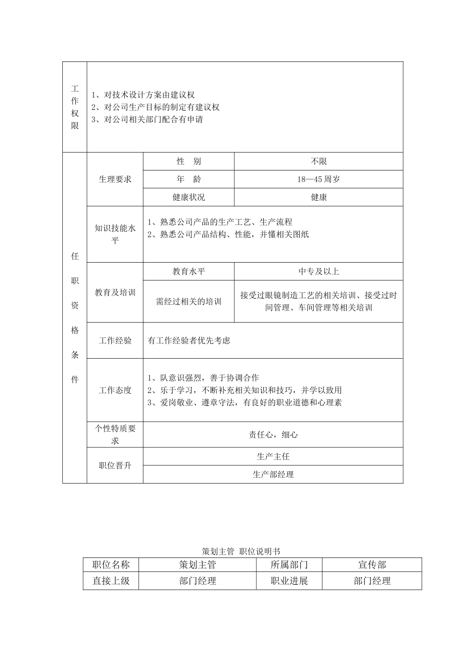 生产工人岗位说明书_第2页