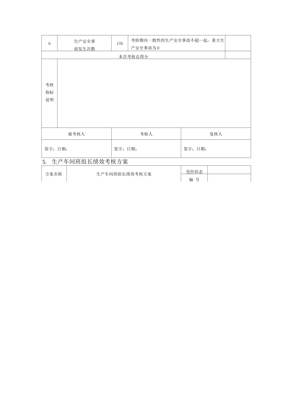 生产工艺人员绩效考核_第3页