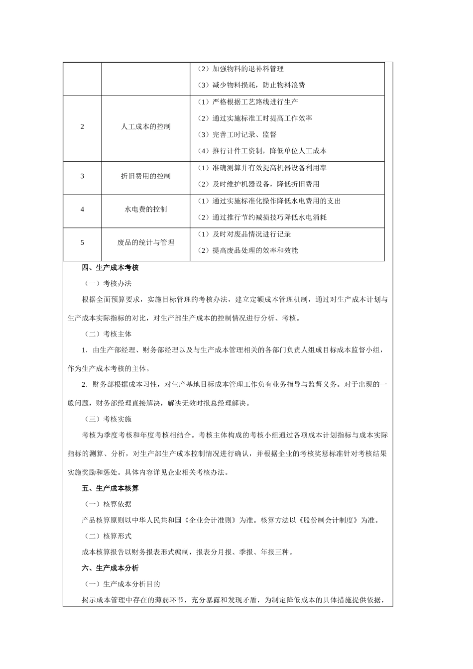 生产成本控制方案_第2页