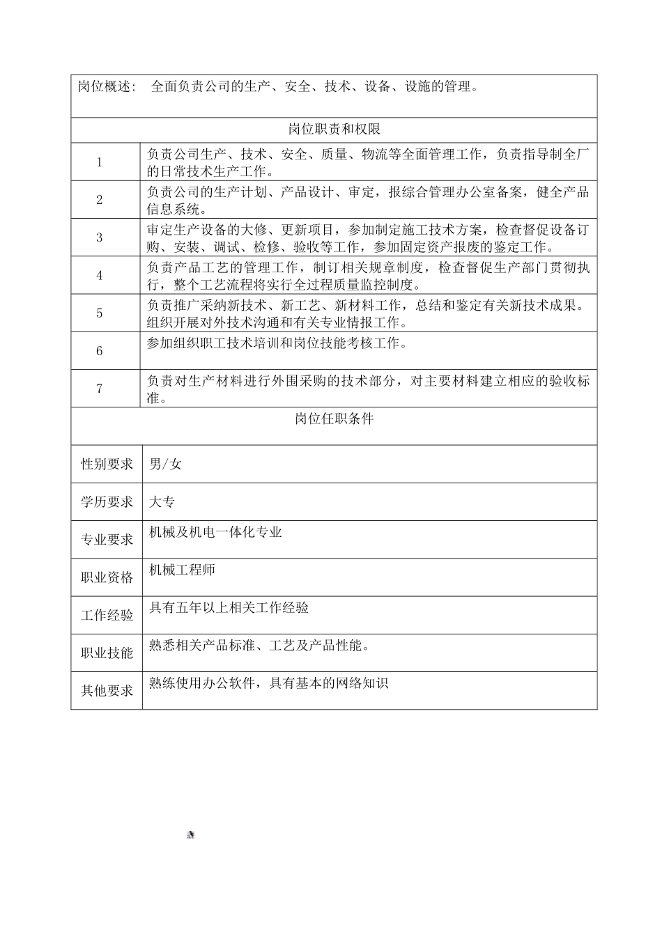 生产技术部部长岗位说明书_第3页