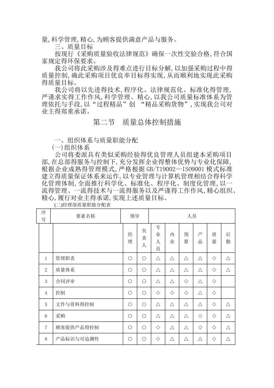 生产计划及保证措施_第2页