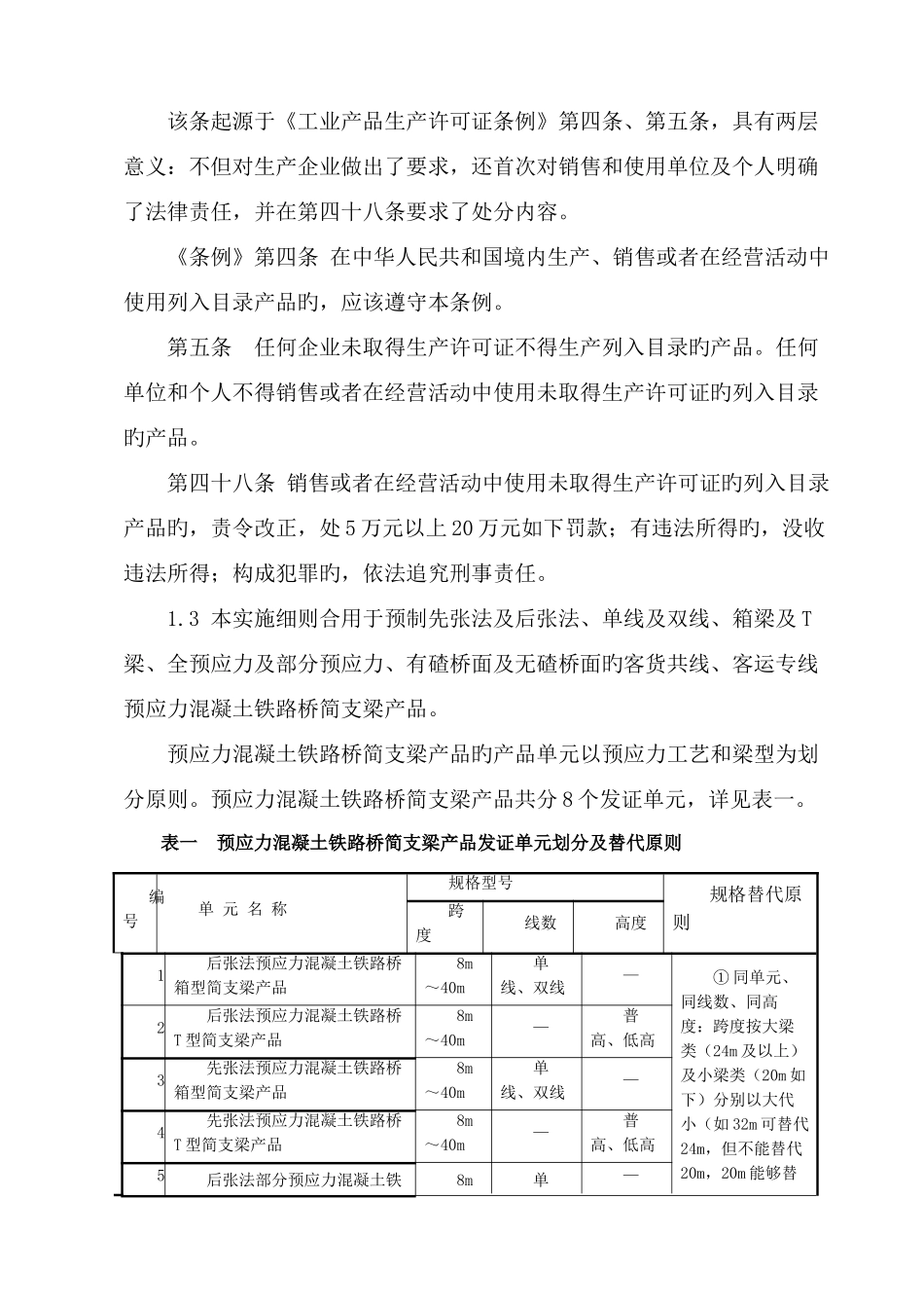 生产许可证实施细则宣贯培训讲义_第3页