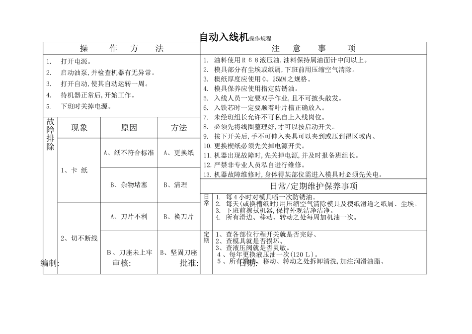 生产设备操作规程_第3页