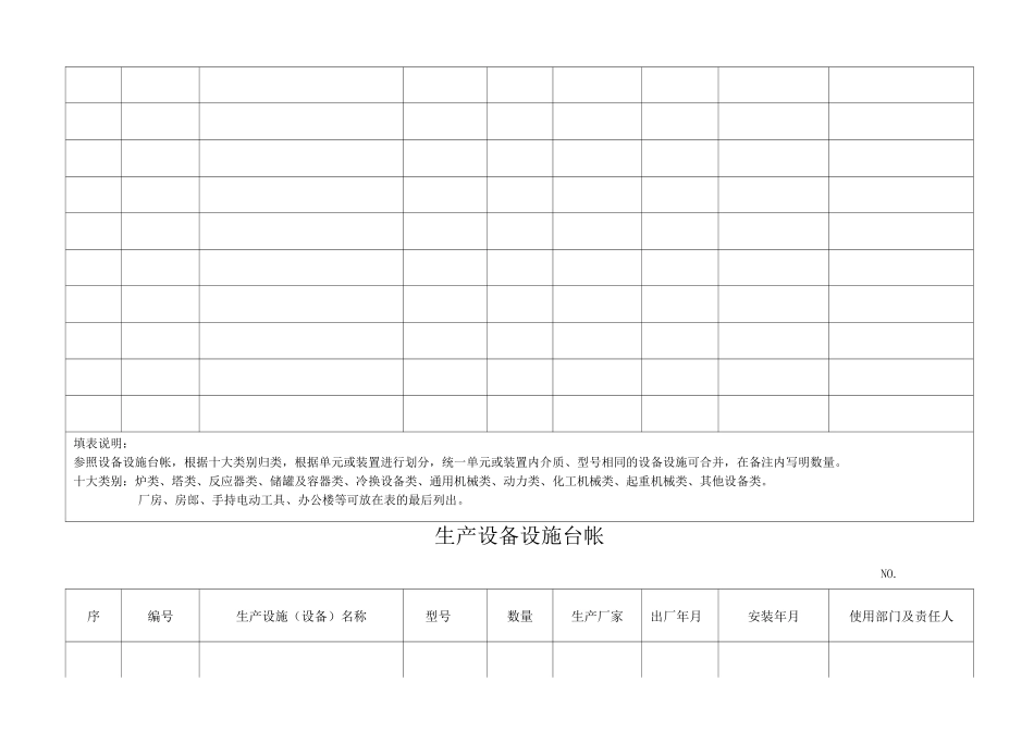 生产设备设施及检维修台账_第2页