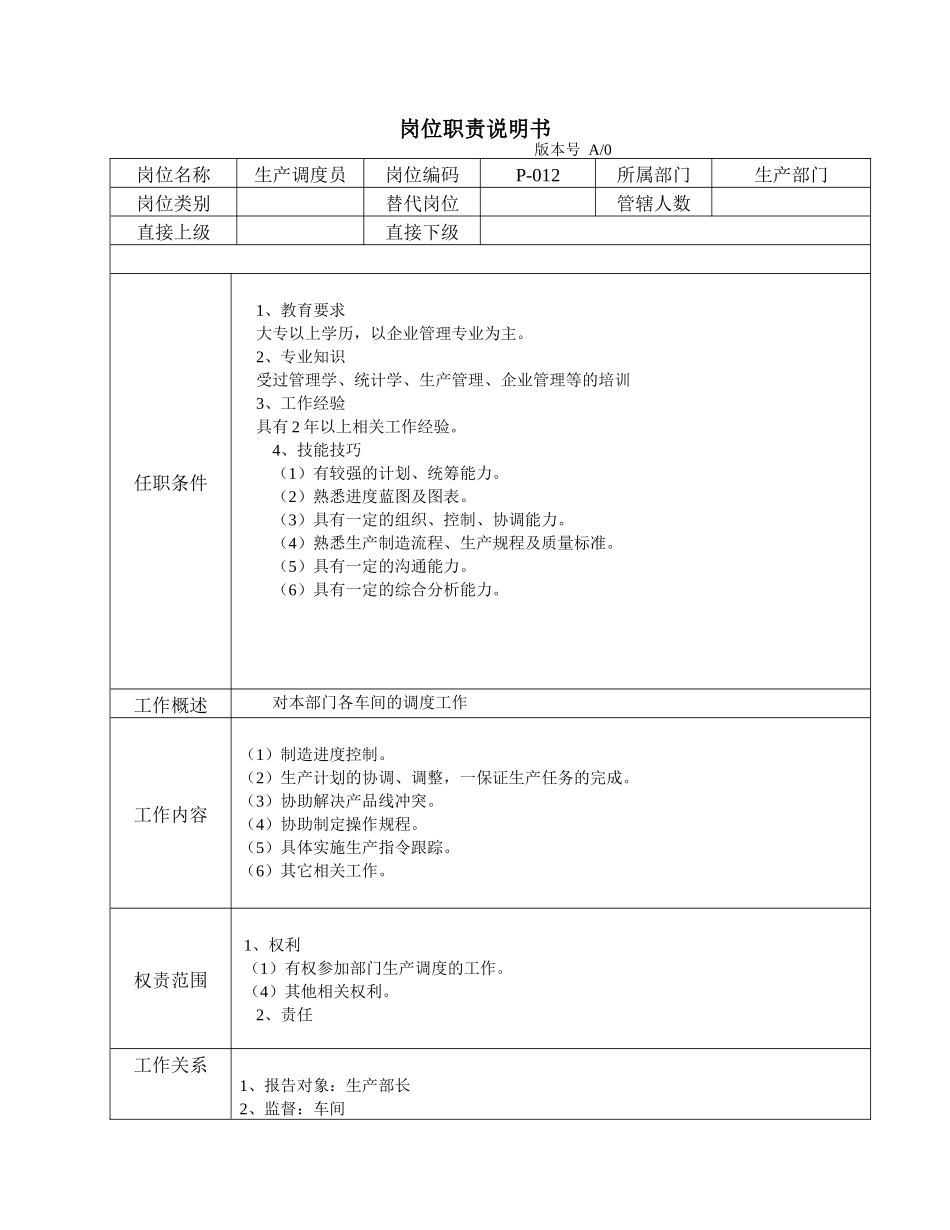 生产调度员岗位职责说明书_第1页