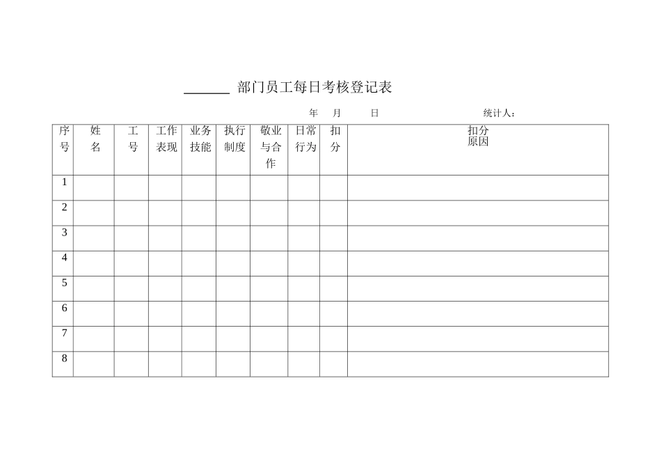 生产车间员工绩效考核方案_第3页