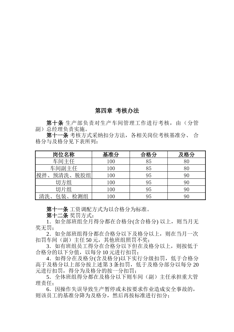 生产车间管理岗位职责与考核办法_第3页