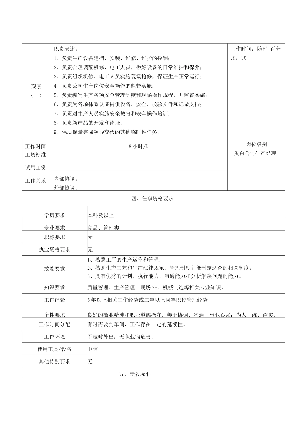 生产部岗位职责说明书_第3页