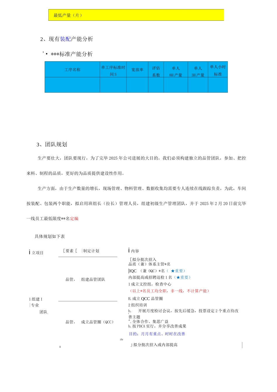 生产部年度规划_第2页