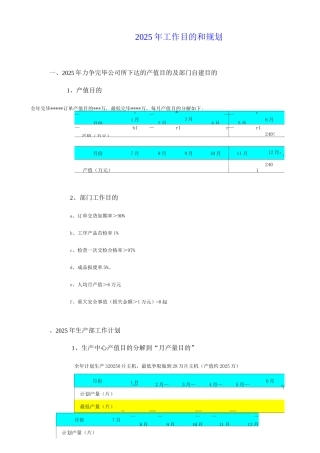 生产部年度规划