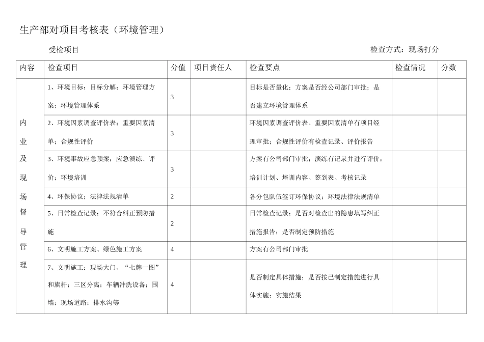 生产部对项目考核表_第1页