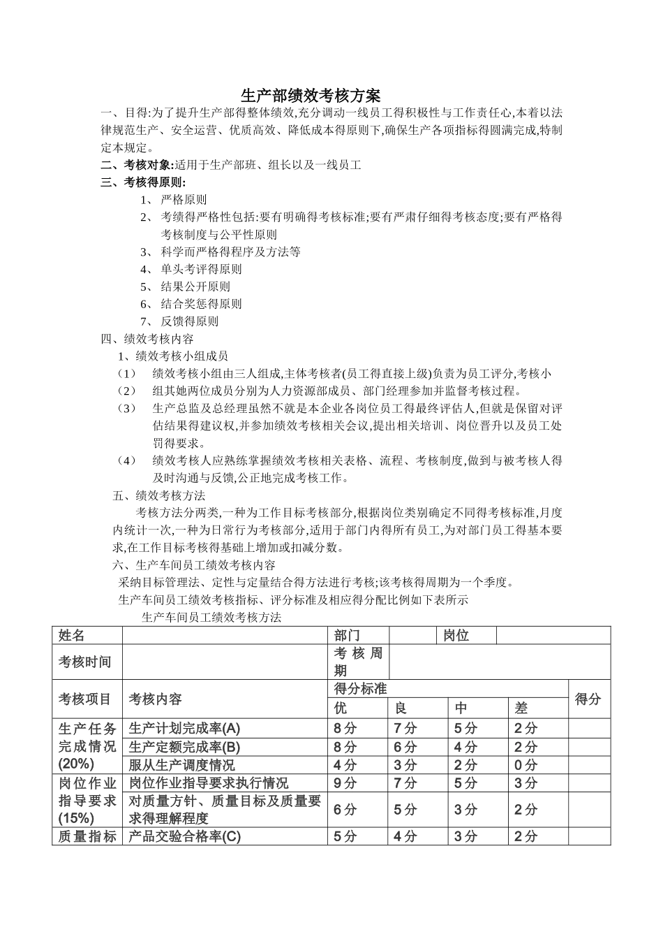 生产部绩效考核方案_第1页