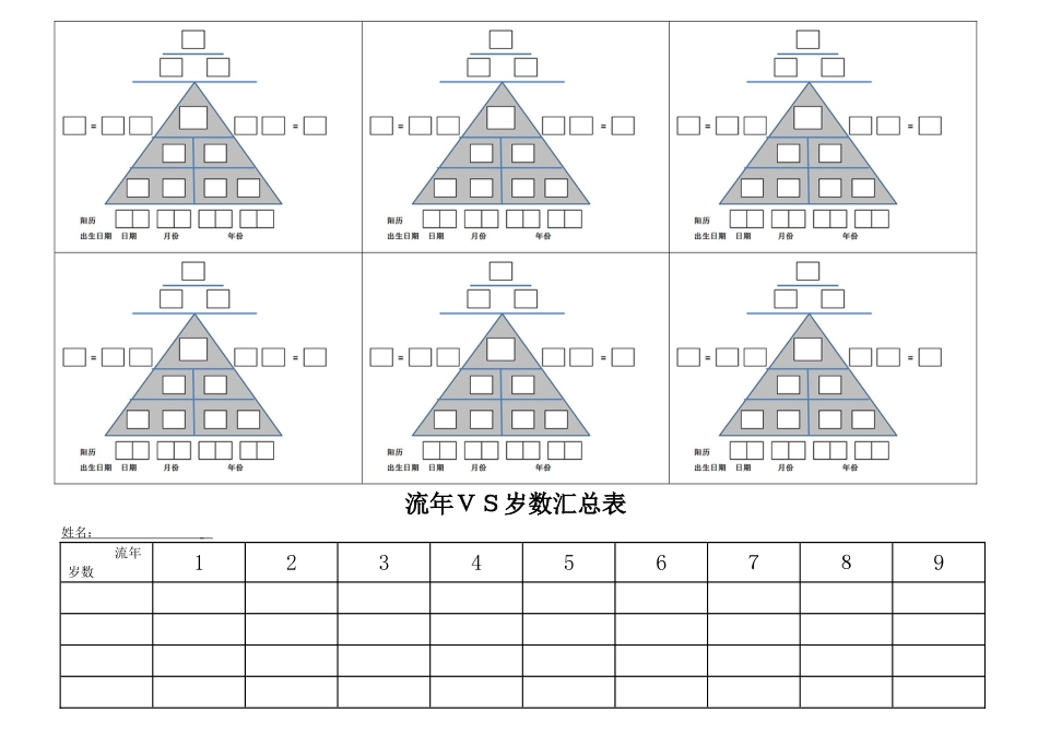 生命密码分析表_第2页