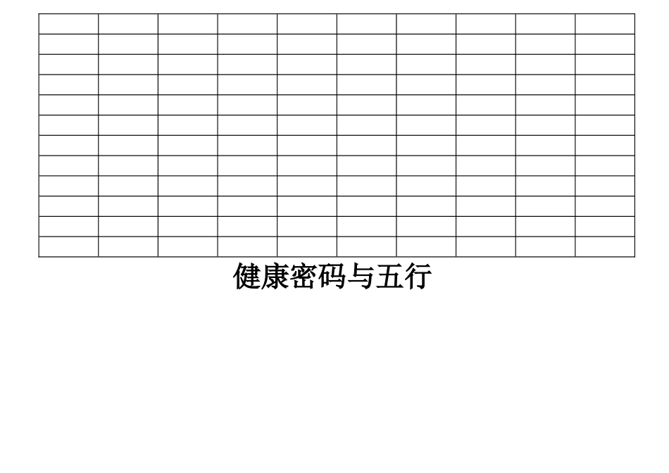 生命密码分析表_第3页