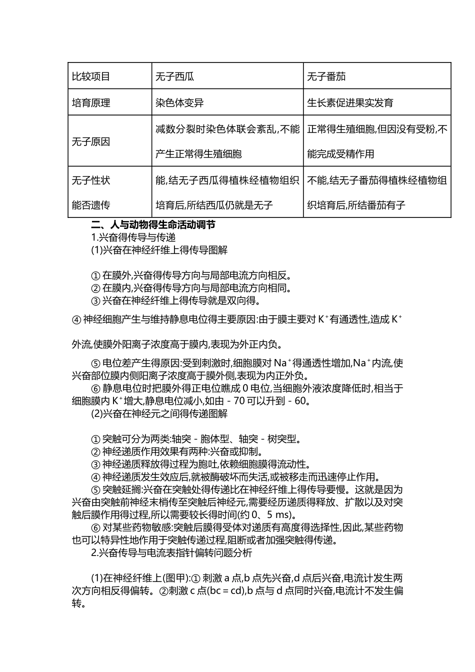 生命活动的调节知识点_第3页