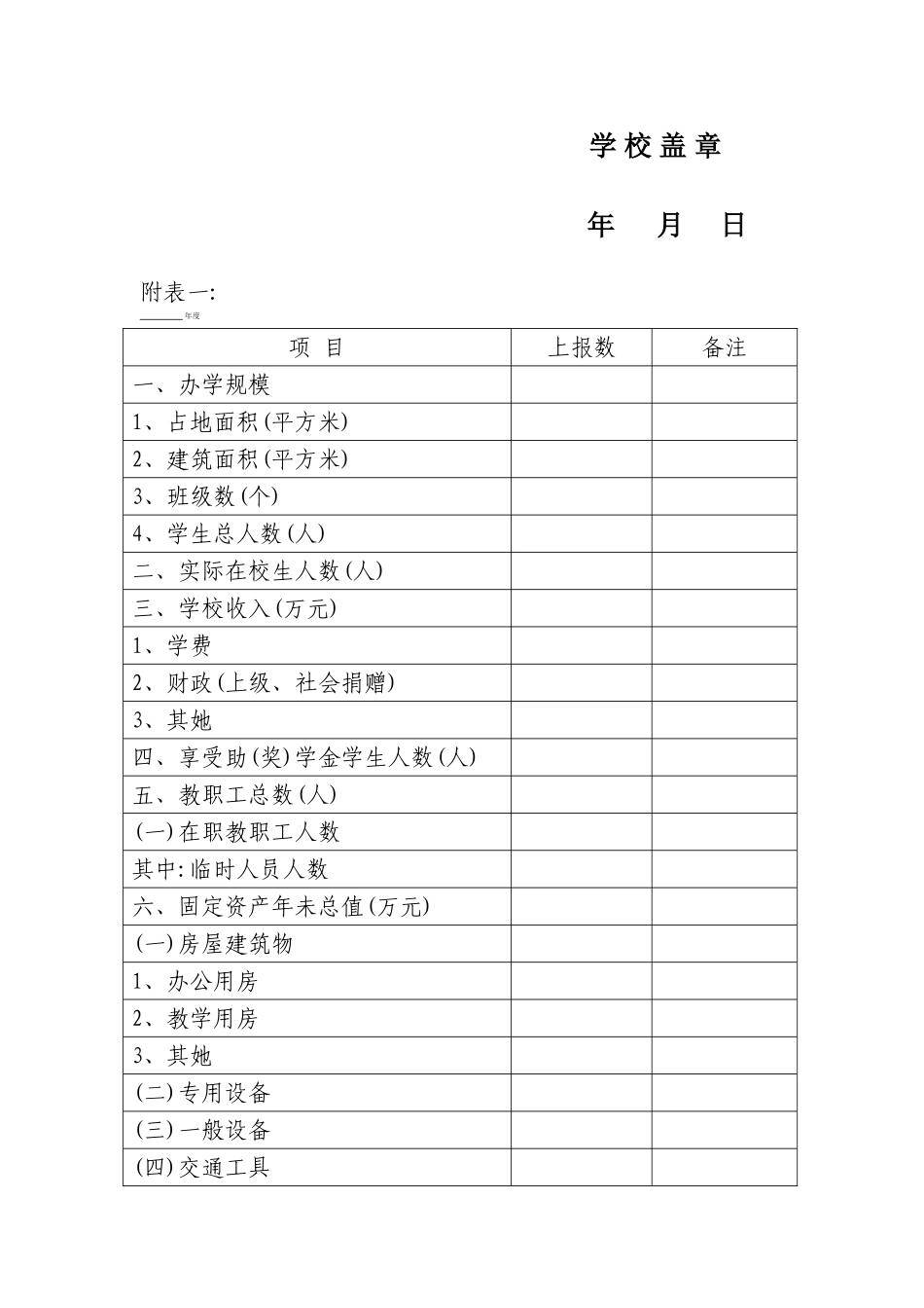 生均教育成本监审表_第2页