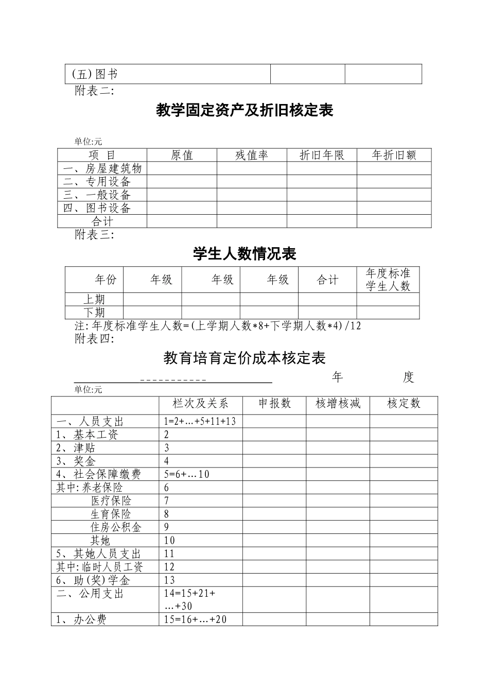 生均教育成本监审表_第3页