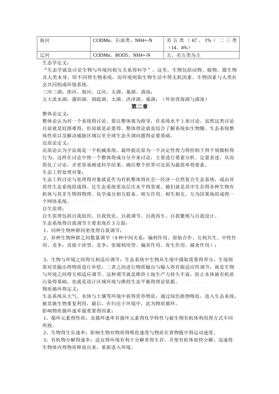 生态工程重点_第3页