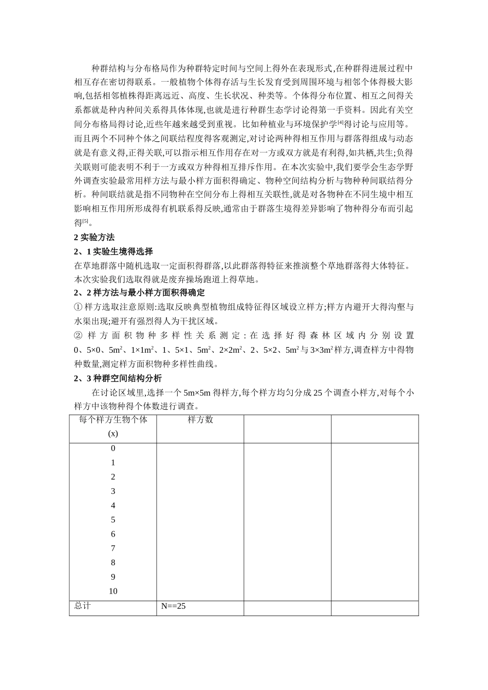 生态最小面积测定_第2页