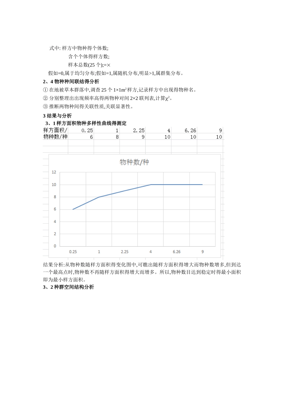 生态最小面积测定_第3页