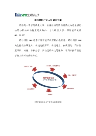 生晟科技婚纱摄影APP应用解决方案