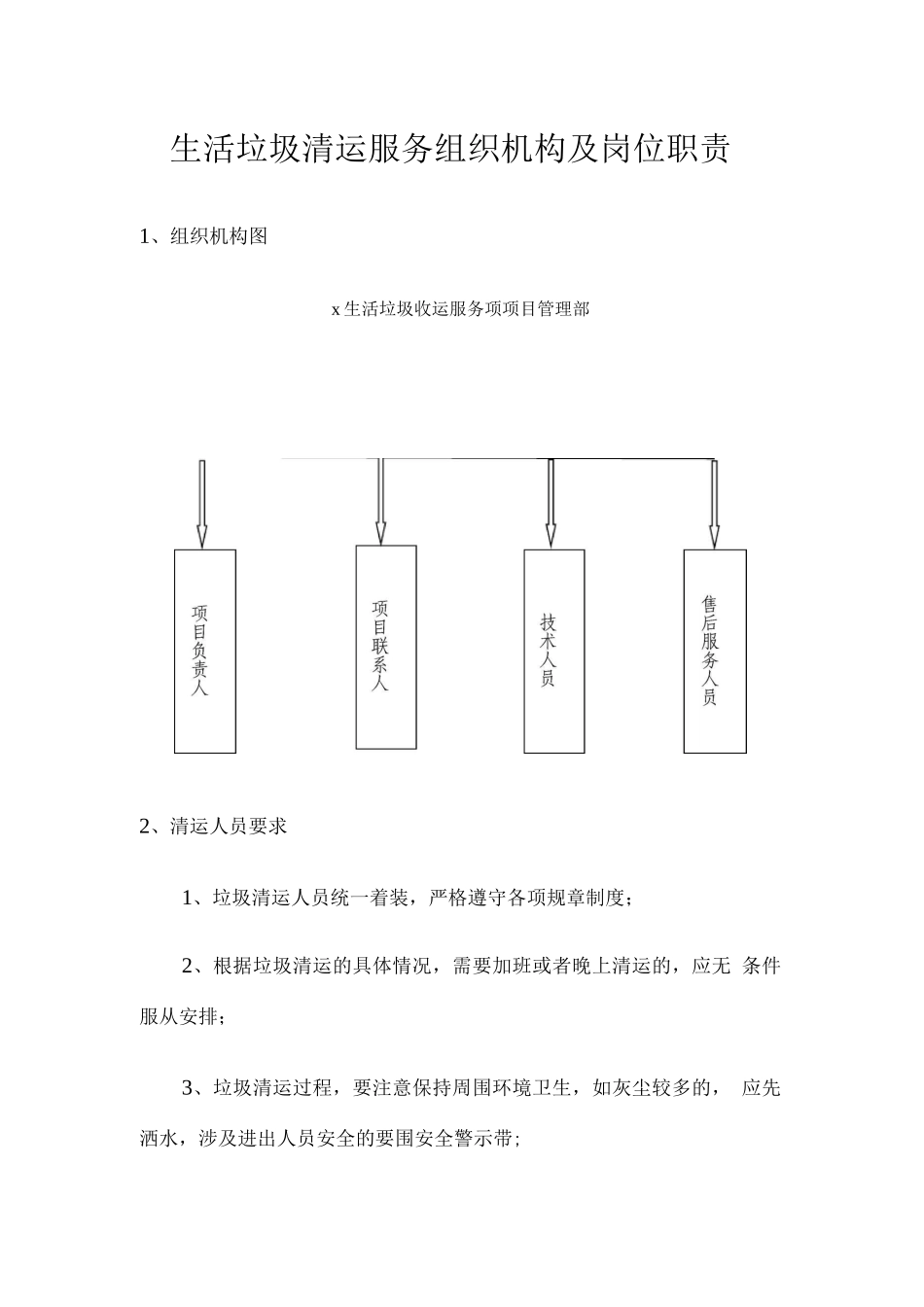 生活垃圾清运服务组织机构及岗位职责_第1页