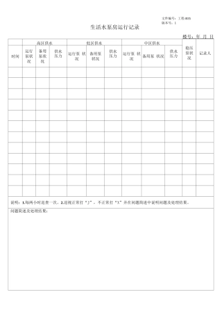 生活水泵房运行记录