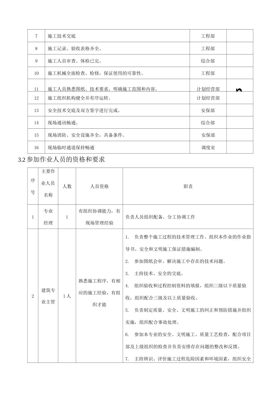 生活消防水池及泵房土方开挖施工方案2_第3页
