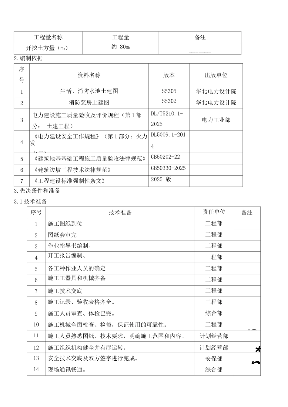 生活消防水池及泵房土方开挖施工方案_第2页