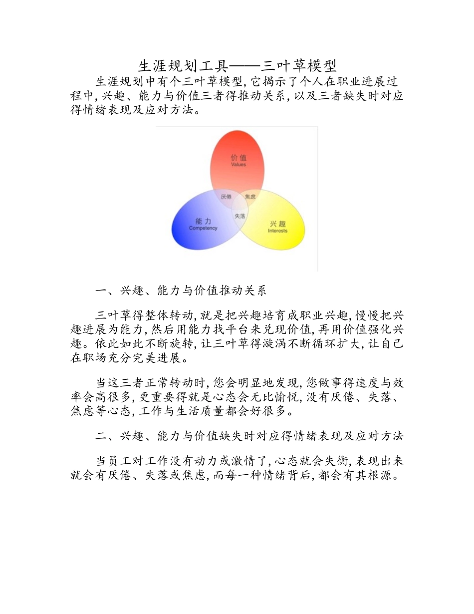 生涯规划工具——三叶草模型_第1页