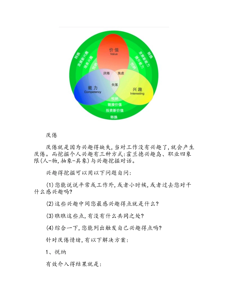 生涯规划工具——三叶草模型_第2页