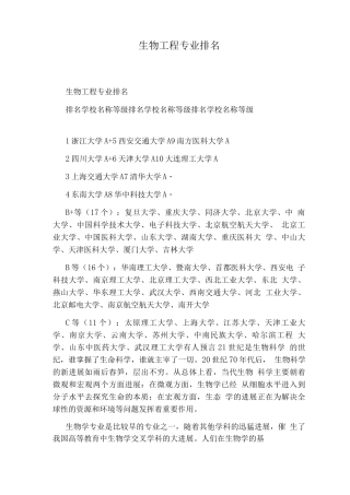 生物工程专业排名