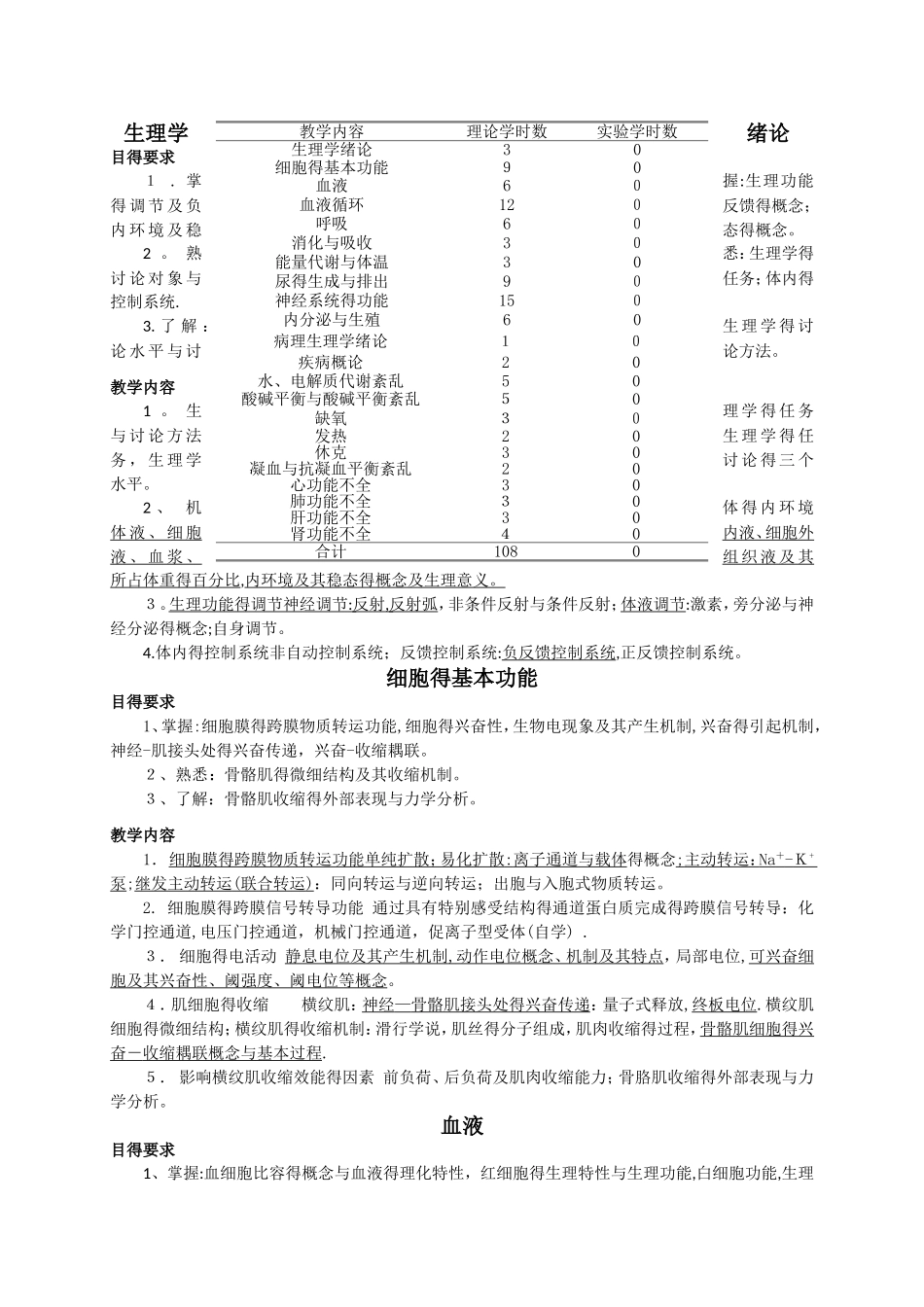 生理学与病理生理学教学大纲_第2页