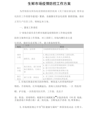 生鲜市场疫情防控常态化工作方案