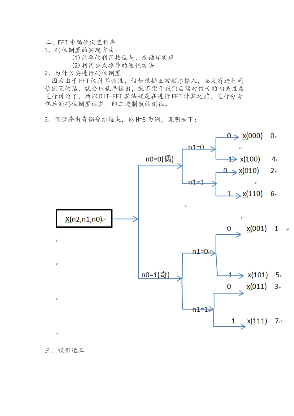 用c语言实现的FFT_第2页