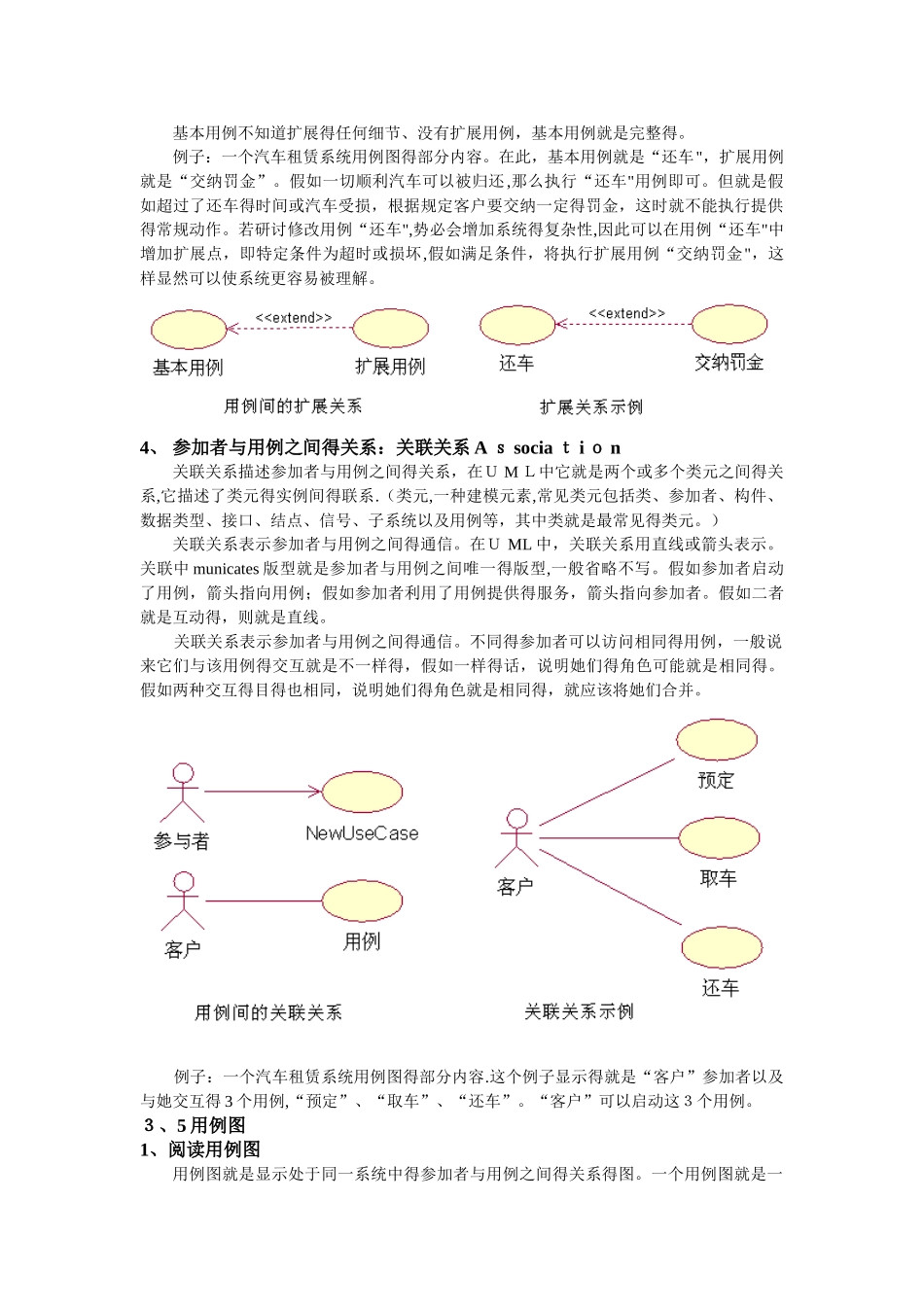 用例之间的关系_第2页