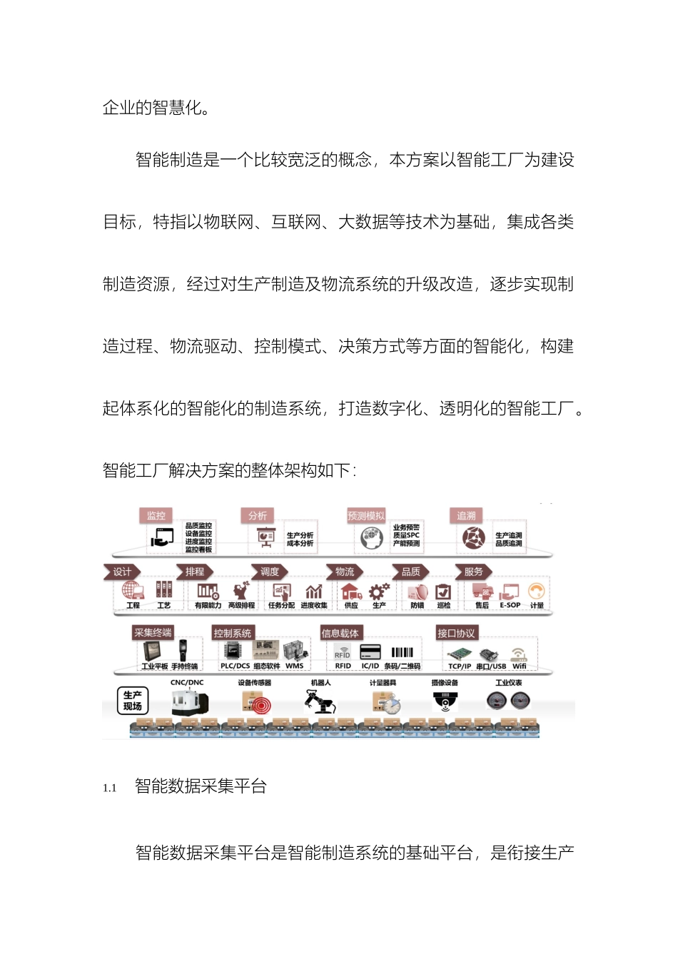 用友智能工厂解决方案模板_第3页