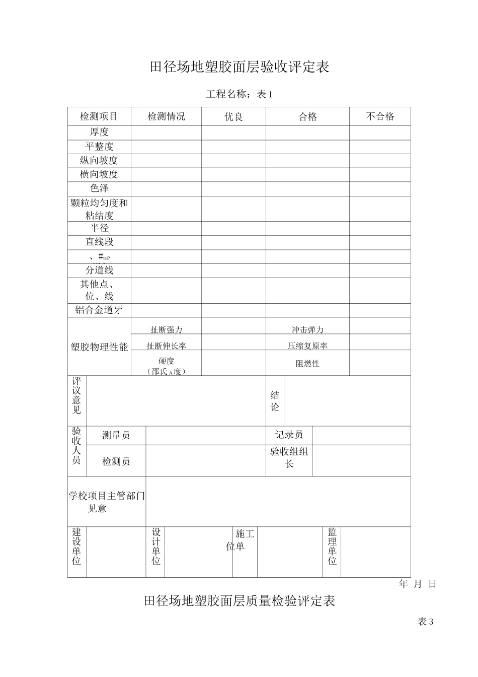 田径场地塑胶面层质量检验评定表_第1页