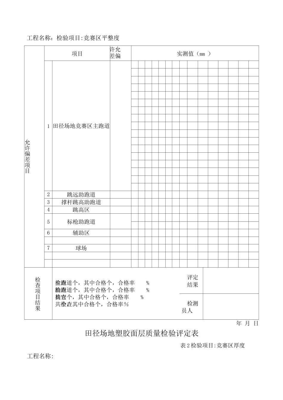田径场地塑胶面层质量检验评定表_第2页
