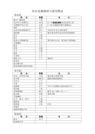 田径比赛所需物品细目表