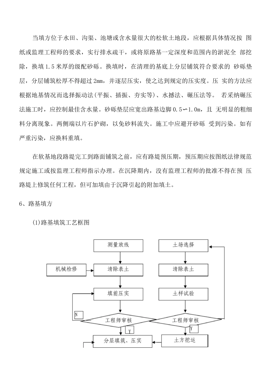 田间道路工程施工方案(1)_第2页