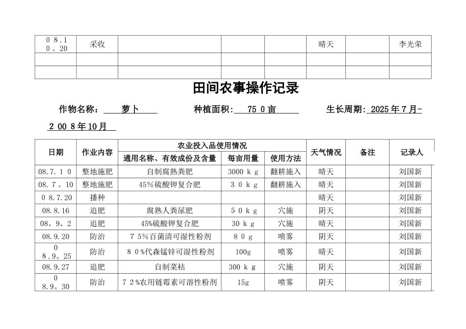 田间农事操作记录_第2页