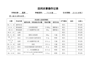 田间农事操作记录