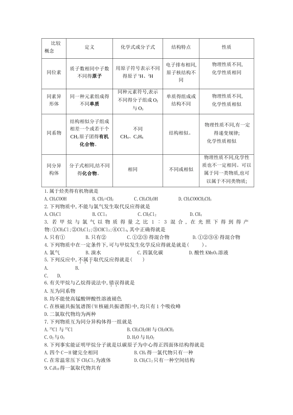 甲烷知识点总结与精练_第3页