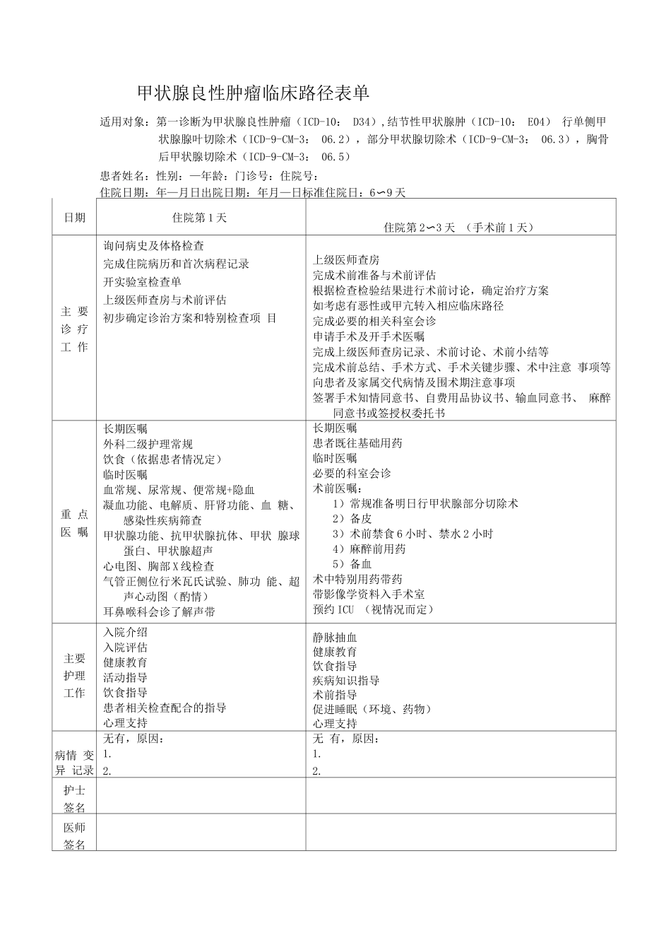 甲状腺良性肿瘤临床路径表单_第1页