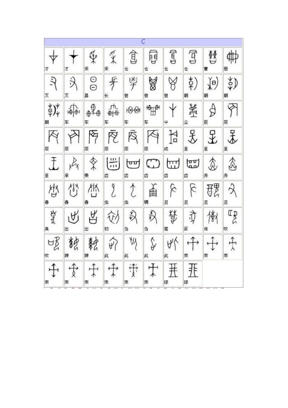 甲骨文汉字对应表_第2页