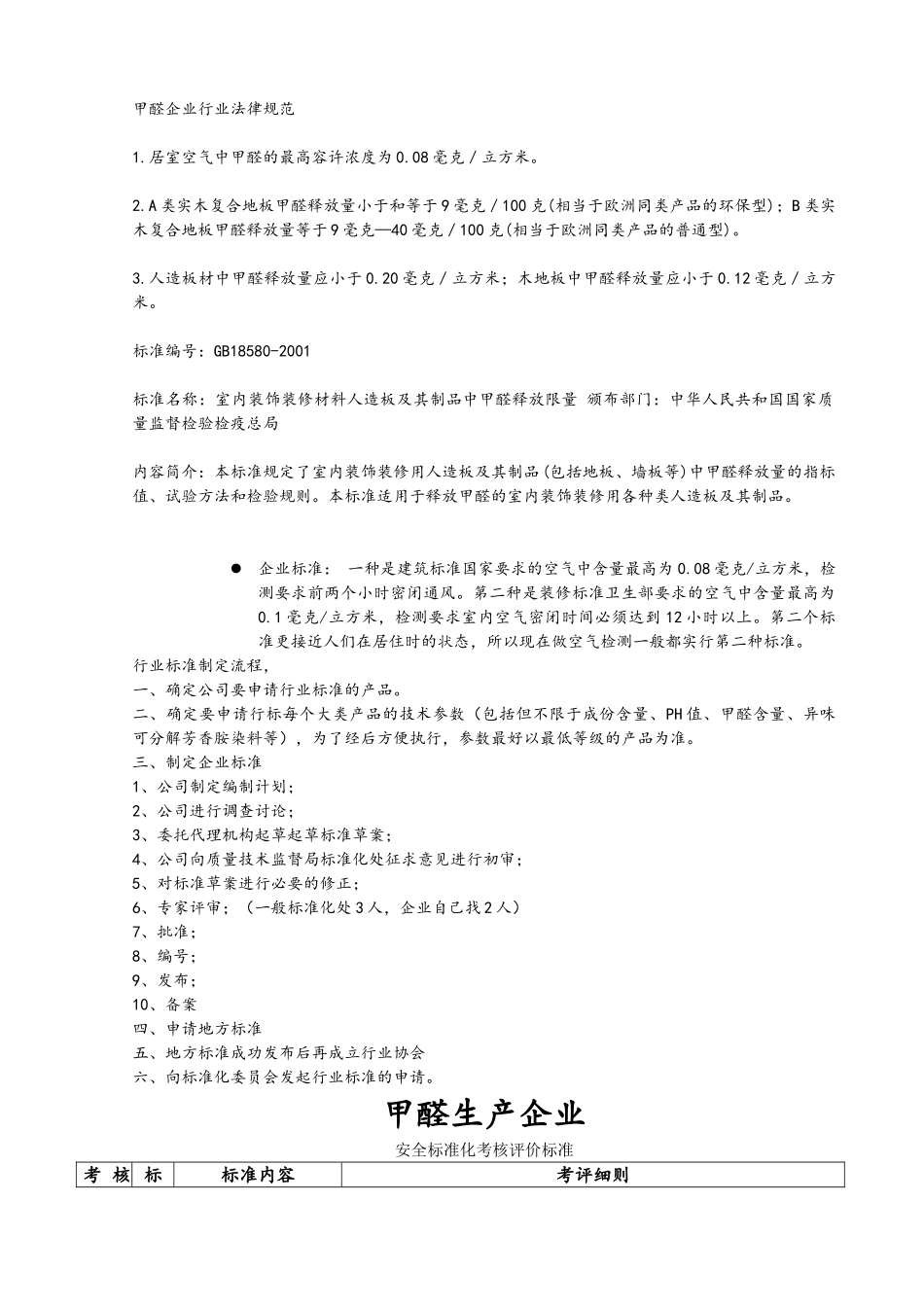甲醛企业行业规范_第1页